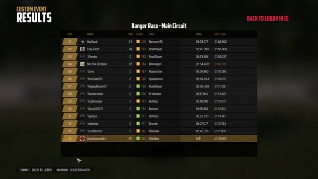 Wreckfest Multiplayer with War Duck,Ben The Scorpion and fully erect смотреть онлайн