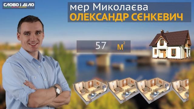 От «гостинок» до дворцов: семейная недвижимость мэров