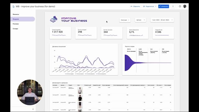 Демонстрация сервиса внутренней аналитики Improve
