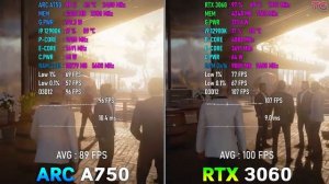 ARC A750 vs RTX 3060 - Test in 10 Games (New)