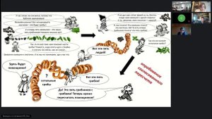 ДППО-2024 08.09.2024 Секция 1. Доклад 3. Лобанова А.Д., Янишевская М.А.