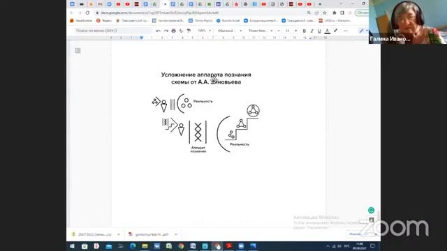 Хохлова Галина Ивановна  - Границы науки, критерии научности, уровень достоверности, доклад. смотреть онлайн