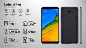 Эволюция Redmi