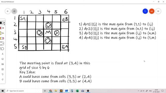 Codeforces Dynamic Programming 245 Div 1 B - Working Out (Rated 1600)