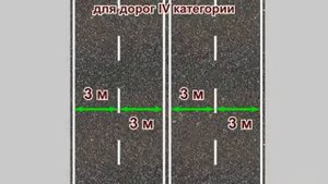 3 1  Безопасный боковой интервал  Формирование безопасного интервала вокруг ТС