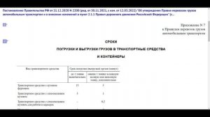 Какая норма допустимого простоя при прибытии автомобиля на выгрузку?