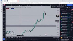 Криптотрейдинг для начинающих
