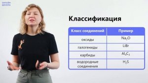 Бинарные соединения. Химия 7 класс. Урок 22