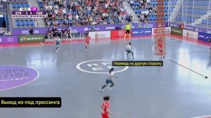 МИКРОАНАЛИЗ / Выход из-под прессинга / Тактика футзала