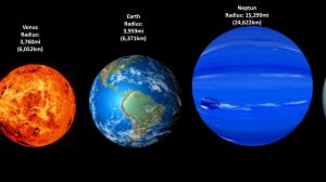 Solar System Planet Size Comparison