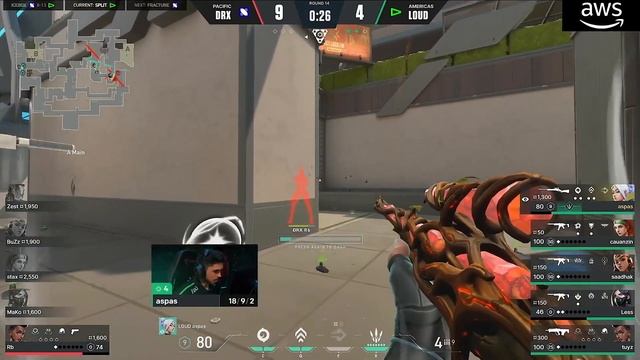 Mejores jugadas: VCT LOCK//IN DRX vs LOUD | Top Frags | VALORANT смотреть онлайн