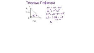 Теорема Пифагора: Просто и Понятно для 8-9 Классов и ОГЭ!