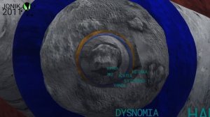 Orcus, Haumea, Makemake, 2007 OR¹⁰ And Eris's System VS Salacia's Moon Zoom Out (My Zoom Out)