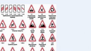 Yol hərəkəti qaydaları.Xəbərdarlıq nişanları