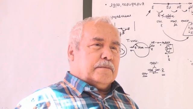 Рефлексия как дестабилизатор Деятель Разворачивание ресурсов 2017 смотреть онлайн