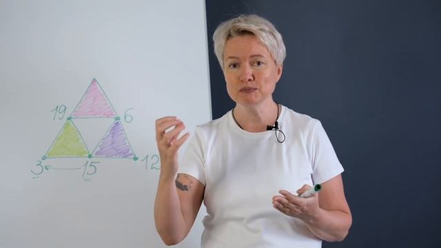Почему я пошла обучаться к Петру Осипову | Первое впечатление о программе «Новые деньги»