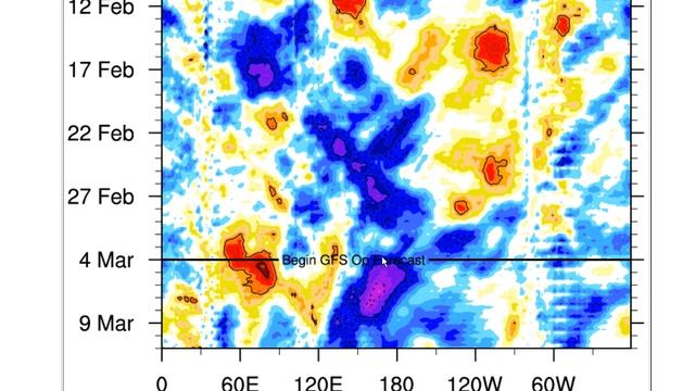 Stormsurf Video Surf and MJO forecast for Saturday (3/4/17) смотреть онлайн