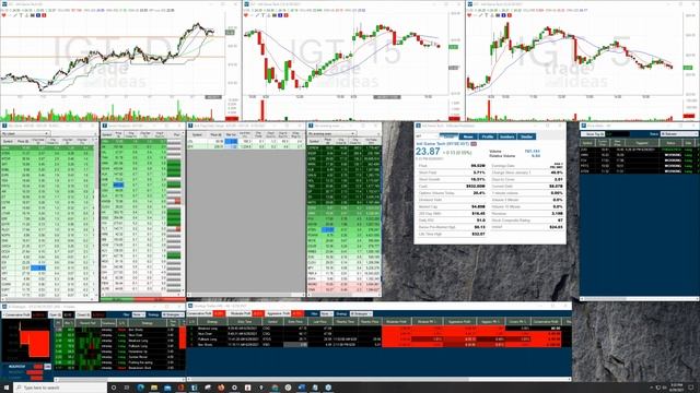 Trade Ideas Trade of the Week