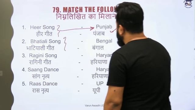 Part II STATIC GK | ART & CULTURE PYQs | SSC | हमेशा Questions बनते हैं