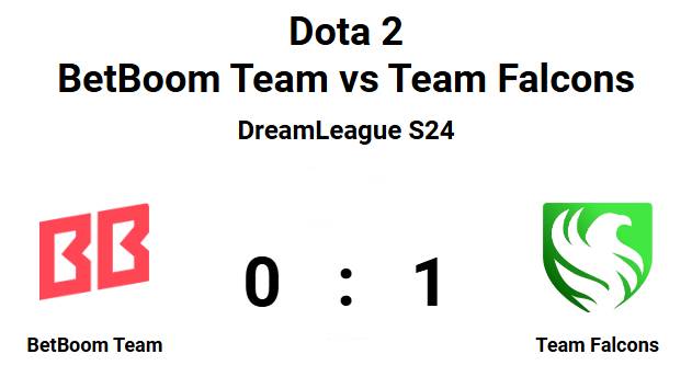 Dota 2 Финал Team Falcons [1:0] BB Team | DreamLeague S24