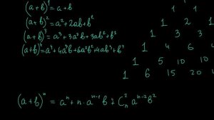 Производная степенной функции. Почему степень понижается? Бином Ньютона | треугольник Паскаля