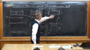 11 класс. Урок 306. Электронно-дырочный переход. Полупроводниковый диод.