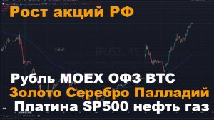 Прогноз курса рубля, рост Мосбиржи, нефть, золото, серебро, палладий , рост BTC, газ, SP500.