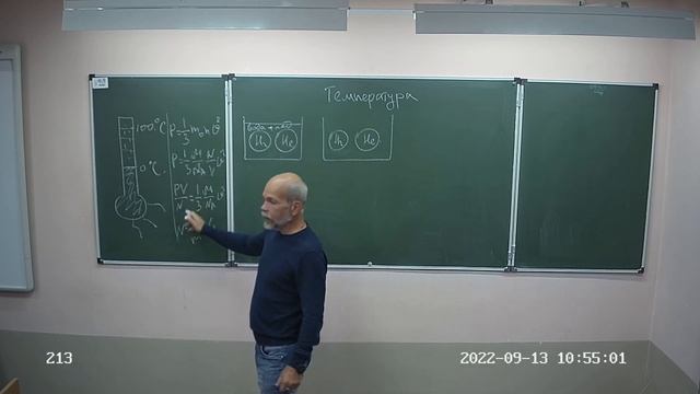 Видеолекция, Температура 2022 смотреть онлайн