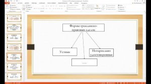 Готовимся к ЕГЭ по обществознанию. Задание №1. Анализ схем и таблиц