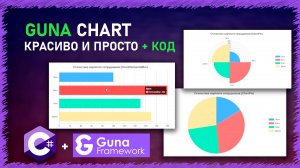 Guna Chart | Анимированные графики | C# | WINDOWS FORM