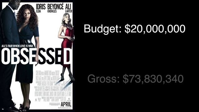 When the Bough Breaks - Movie Review смотреть онлайн