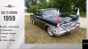 История марки ГАЗ. С 1932 по 2014. The history of the GAZ brand. From 1932 to 2014.