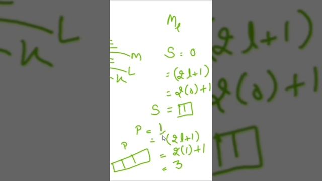 quantum numbers #quantumnumbers #atomicstructure