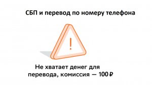 Какая разница в Сбербанке между СБП и переводом по номеру телефона