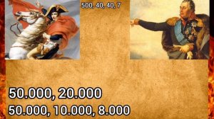 Бородинское сражение. 26.08.1812 год.