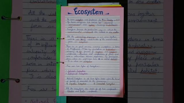 Environment||Biology Portfolio|| Class-10 ||