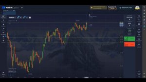 ТЕХНИЧЕСКИЙ АНАЛИЗ ОТ УРОВНЕЙ. БИНАРНЫЕ ОПЦИОНЫ. ТРЕЙДИНГ. POKET OPTION. СИГНАЛЫ. СТРАТЕГИЯ.