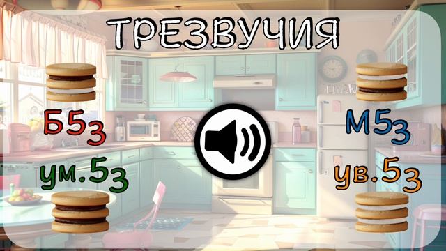 Трезвучия на слух - Б53, М53, ум.53, ув.53
