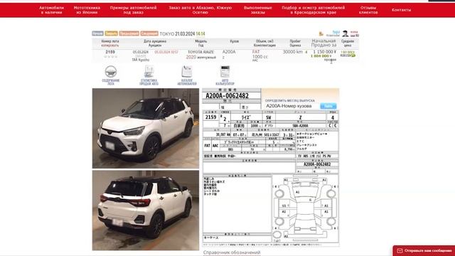 Покупка автомобиля из Японии на примере Toyota Raize. Сравнение цены в январе и марте 2024.