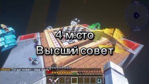 Топ 10 сильнейших персонажей во всех сезонах