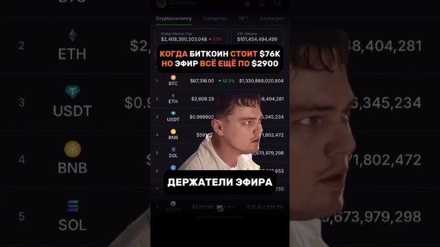 🚨 Bitcoin по $76к, а эфир все еще по $2900!?! #крипта #bitcoin #ethereum