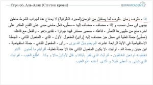 Грамматический разбор суры аль-Алак (Сгусток крови) - часть 7