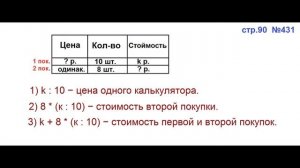 ГДЗ 4 класс Страница.90 №431 Математика Учебник 1 часть (Моро)