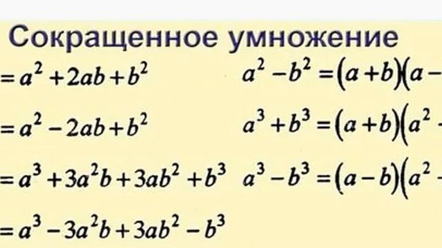 Формулы 7 класс алгебра с примерами. Алгебра 7 кл формулы сокращенного умножения. Формулы сокращенного умножения 8 класс Алгебра. Формулы сокращённого умножения 8 класс Алгебра. Формулы сокращенного умножения 7 класс шпаргалка