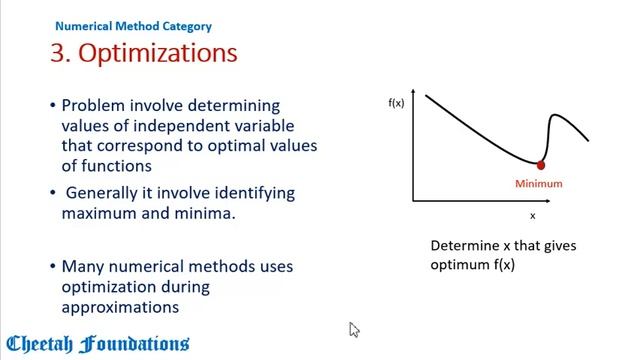 1.0 Introduction to Mathematical Modelling using MATLAB-Numerical Analysis