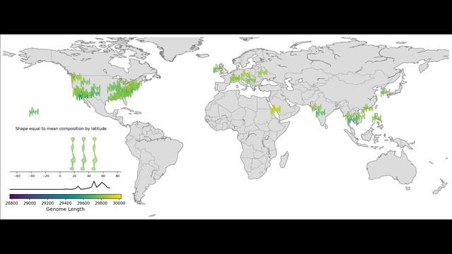 SARS Cov 2 genome dinucleotide composition by sunshine duration. смотреть онлайн