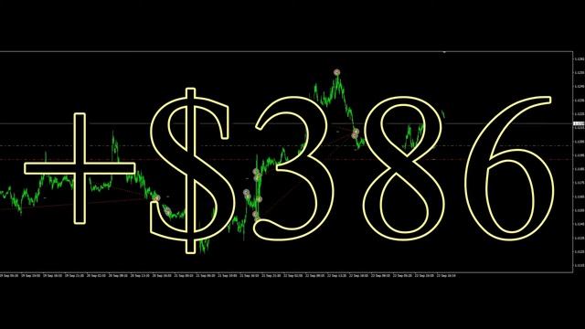 Торговый робот Forex Volume Scalping EA 2017