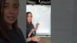 Презентация бизнеса и система работы в Гринвей Глобал. Реана Гайнуллина