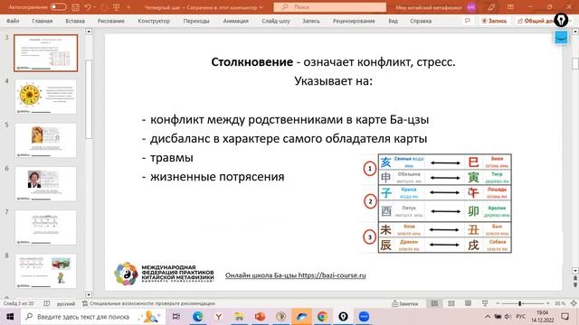 Ба-цзы - как расшифровать карту самостоятельно. Шаг четвертый. Столкновение земных ветвей.