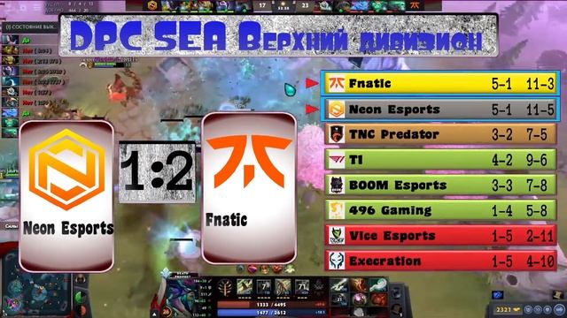 Результаты верхнего дивизиона ЮВА. Week 5. DPC Dota Pro Circuit SEA 2021 Upper Division смотреть онлайн